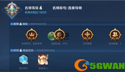 王者荣耀名师点上限是多少