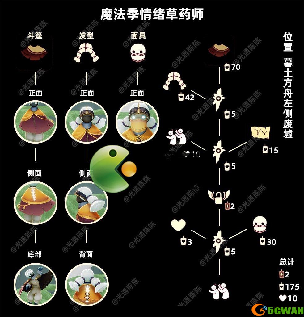 光遇4.21复刻粗辫打闹先祖兑换图一览2022