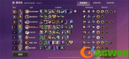 金铲铲之战执事火男阵容分享