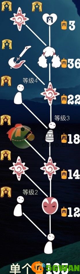 光遇老练的音乐家兑换图一览