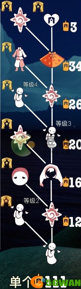 光遇健忘的说书人兑换图一览