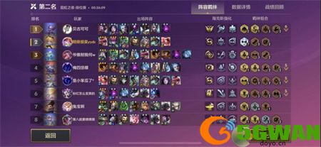 金铲铲之战执事火男阵容分享