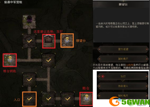 地下城堡3大漠之虎孤城过关攻略