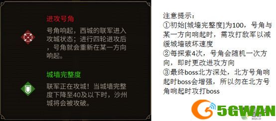 地下城堡3大漠之虎孤城过关攻略
