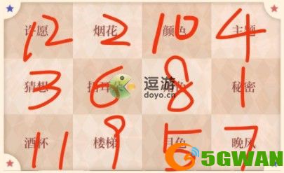 光与夜之恋逆流烟火选择攻略