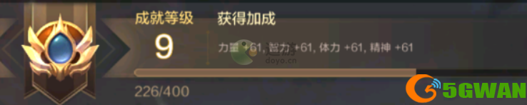 dnf手游韩服竞技场pk攻略