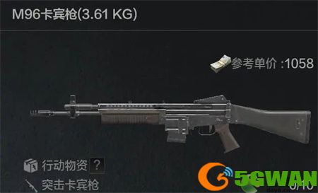 暗区突围M96全面解析