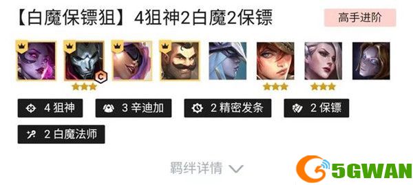 云顶之弈12.9阵容怎么搭配？12.9阵容搭配攻略[多图]图片2