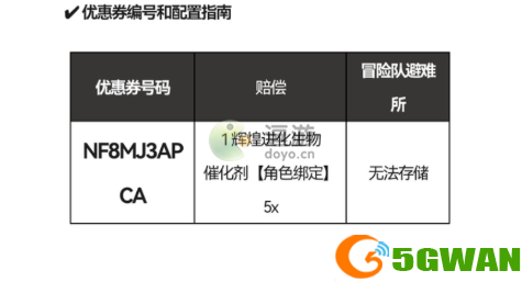dnf韩服手游5月最新cdk兑换码分享