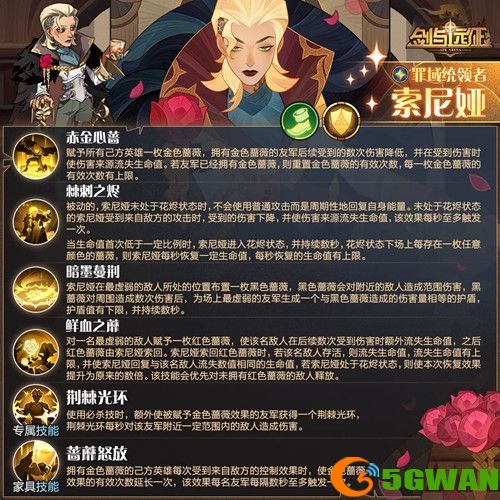 剑与远征索尼娅试炼之地怎么过？索尼娅试炼之地通关攻略[多图]图片3