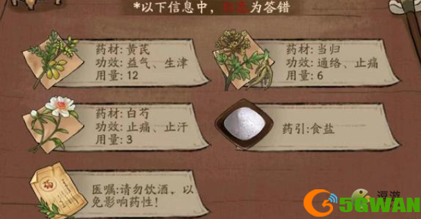 叫我大掌柜屠二郎药方配方分享