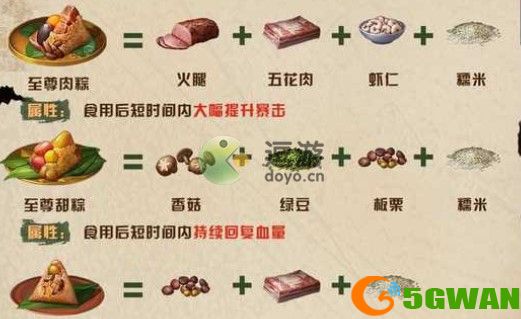明日之后粽子食谱汇总分享2022