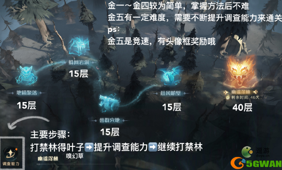 哈利波特魔法觉醒狂风峭壁攻略分享