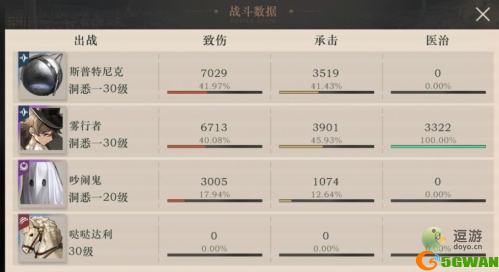 重返未来1999主线2-14怎么过
