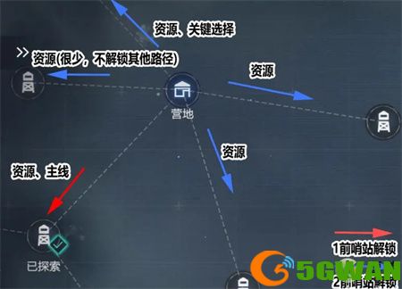 战双帕弥什免疫之城荒境纪事第六关过关流程