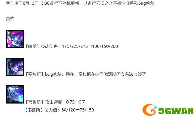 云顶之弈s7热补丁更新了什么内容？s7热补丁更新详情一览[多图]图片1