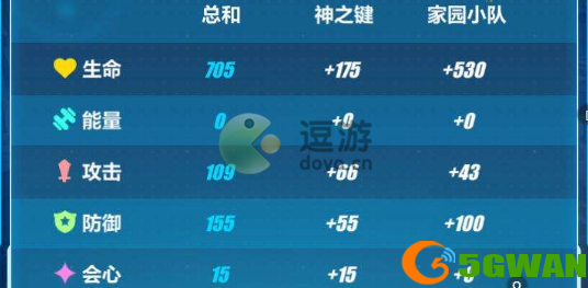 崩坏三调律是什么意思
