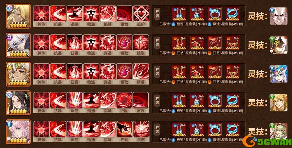 闪烁之光盘古阵容 盘古天赋精灵攻略[多图]图片3