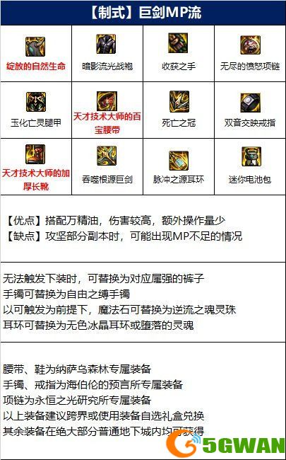 dnf110级剑宗走什么流派？地下城与勇士剑宗流派选择及装备推荐[多图]图片2