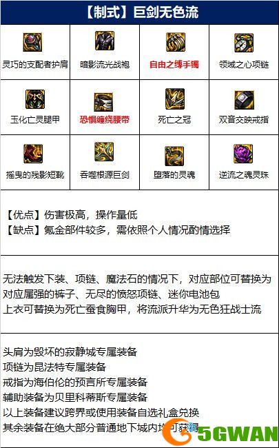 dnf110级剑宗走什么流派？地下城与勇士剑宗流派选择及装备推荐[多图]图片3