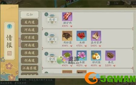长安百万贯行商路线规划思路