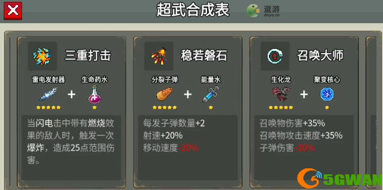 闯关专家超武合成方式一览