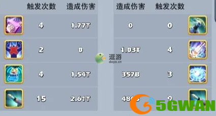 口袋奇兵浪花阵容及技能搭配推荐