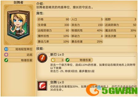军团战棋英雄时代剑舞者科技树加点推荐
