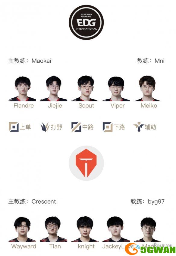 手游巴士2