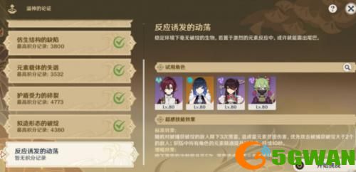 原神溢神的论证怎么玩-原神溢神的论证1-7天攻略合集