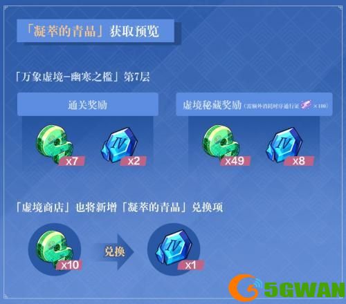 崩坏3凝萃的青晶怎么获得-崩坏3凝萃的青晶获取方法一览