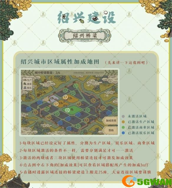 手游巴士3