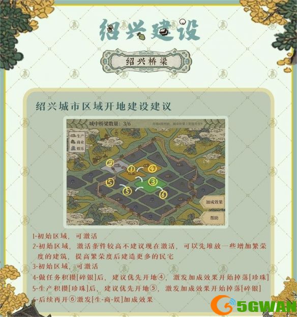 手游巴士5