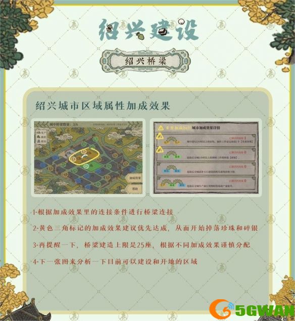 手游巴士4
