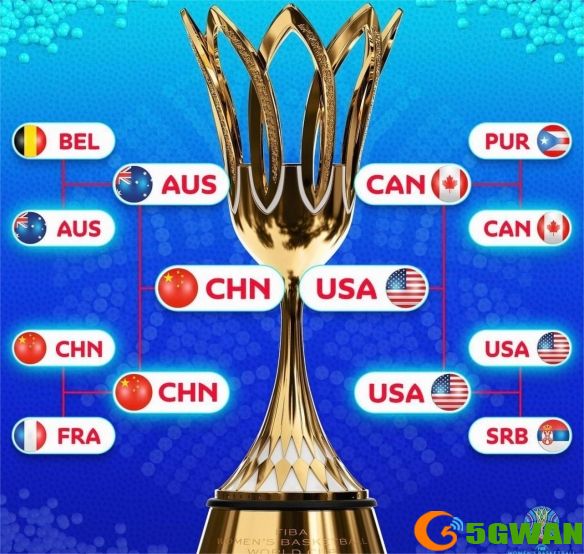 手游巴士2