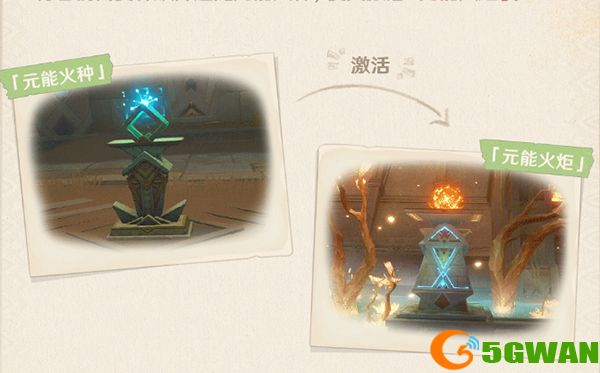 原神须弥沙漠解密机关一览 须弥沙漠遗迹控制机关有什么