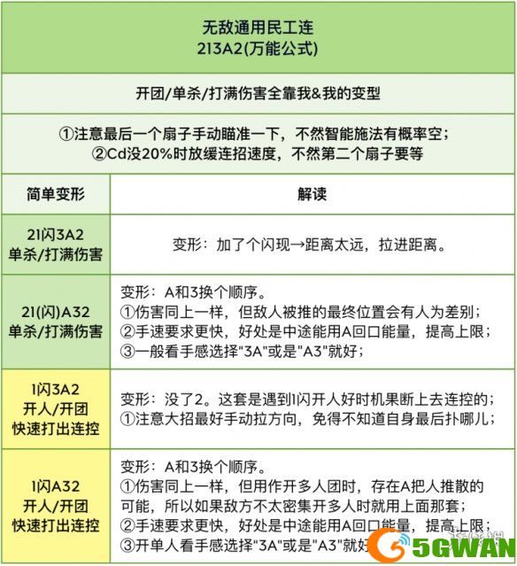 手游巴士9