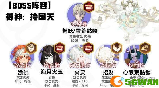 手游巴士4
