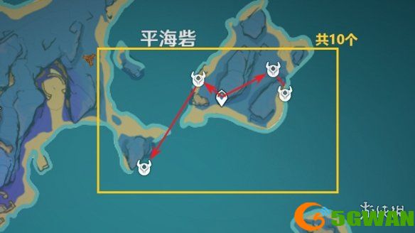 手游巴士3