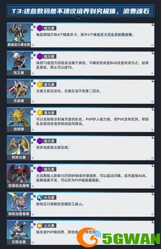 数码宝贝新世纪强度排行最新2022