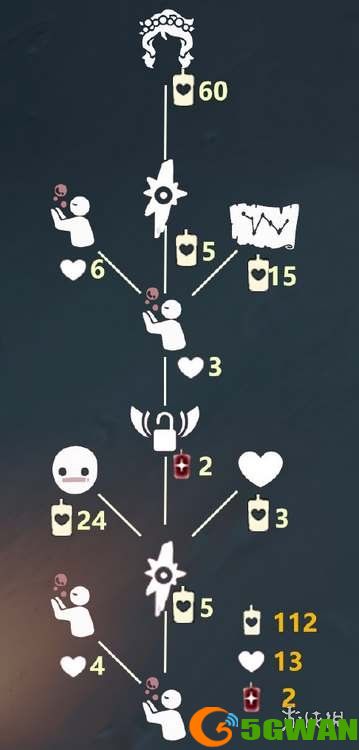 手游巴士2