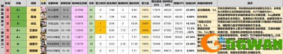 手游巴士3
