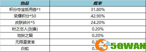 手游巴士13