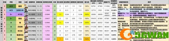 手游巴士2