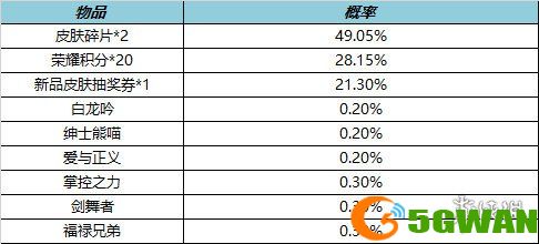 手游巴士11