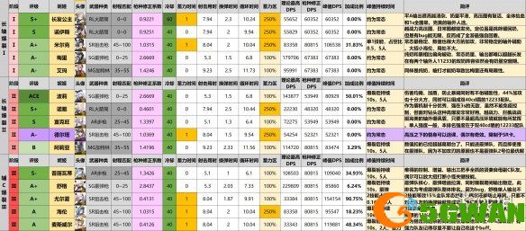 手游巴士5