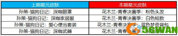 手游巴士18