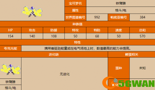 宝可梦朱紫铁臂膀腹鼓打法攻略大全