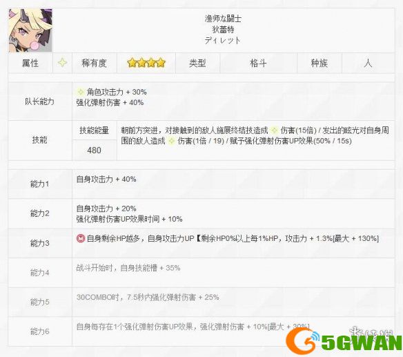 手游巴士1