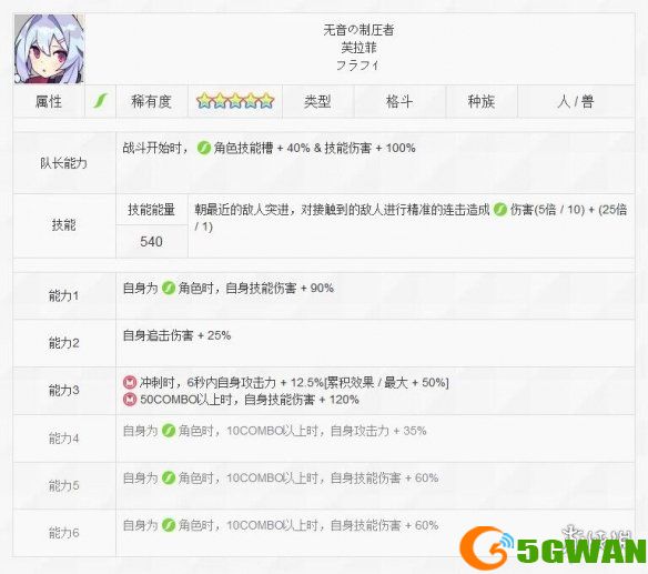 手游巴士2